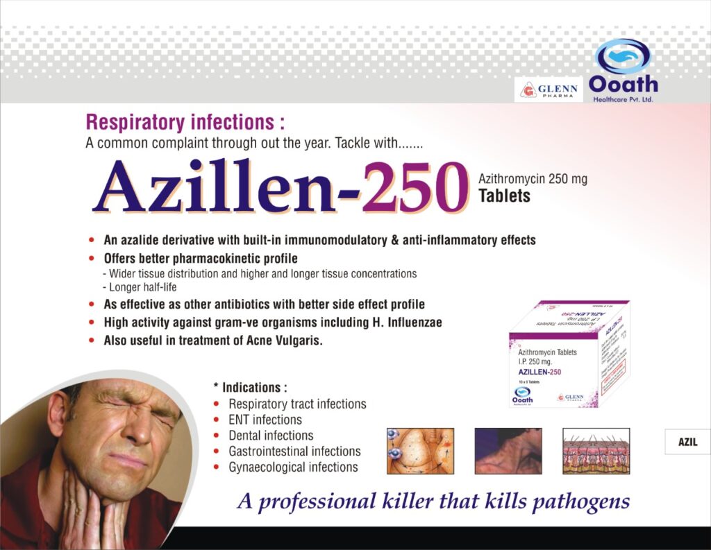 azillen 250 mg tab